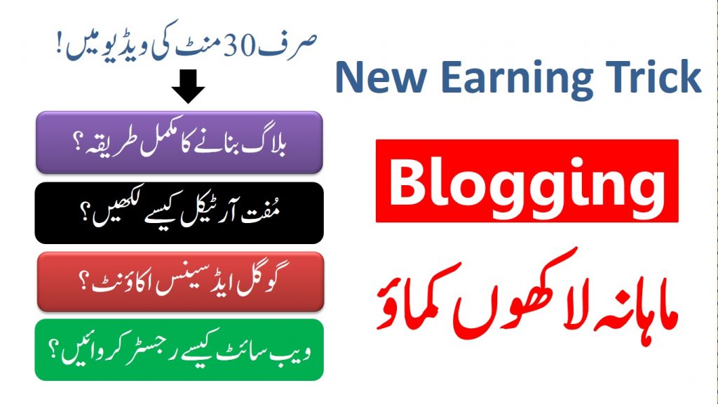 Blogging Earning in Pakistan